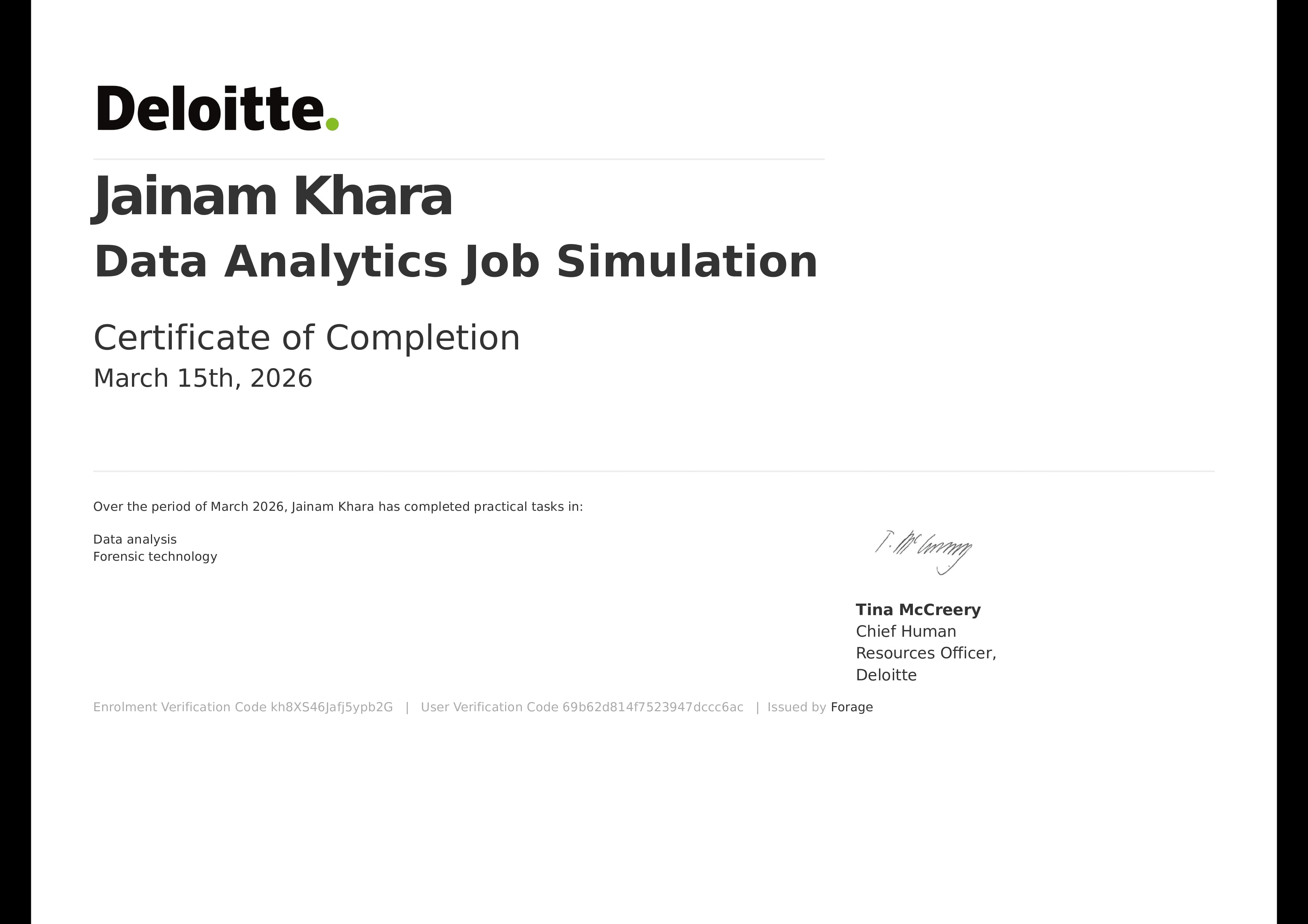 Deloitte Data Analytics Job Simulation