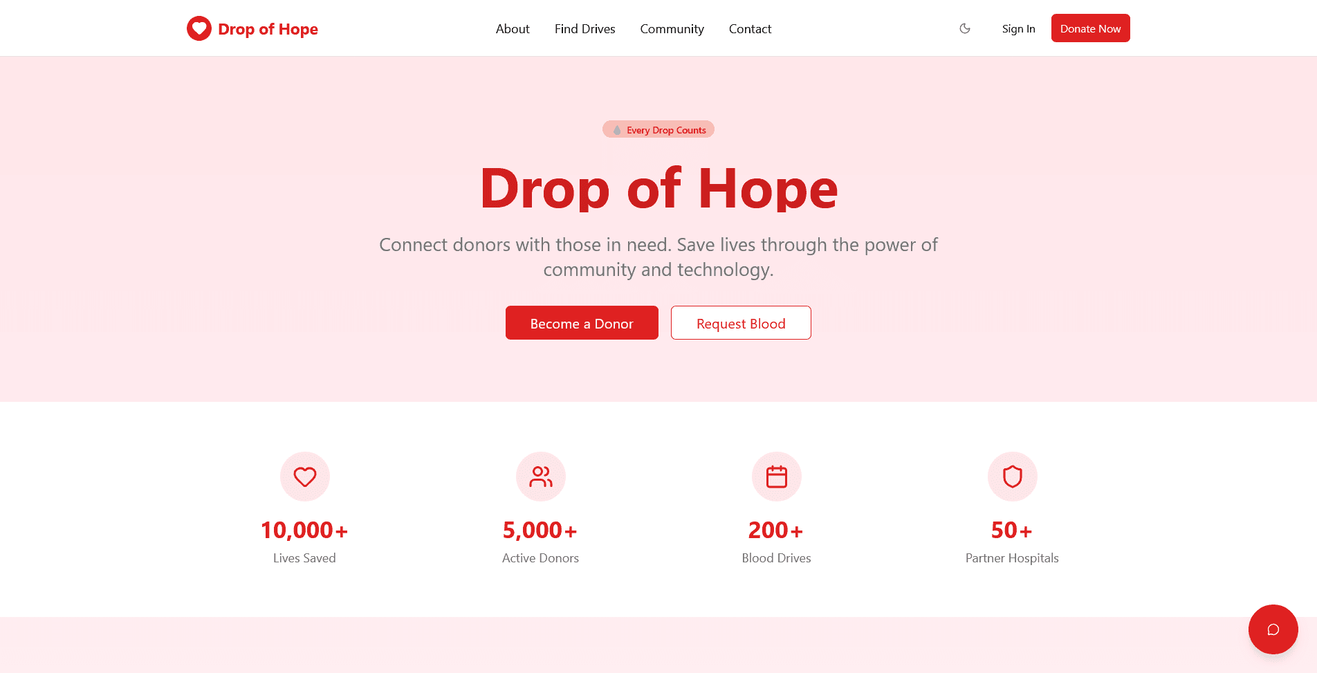 Drop Of Hope